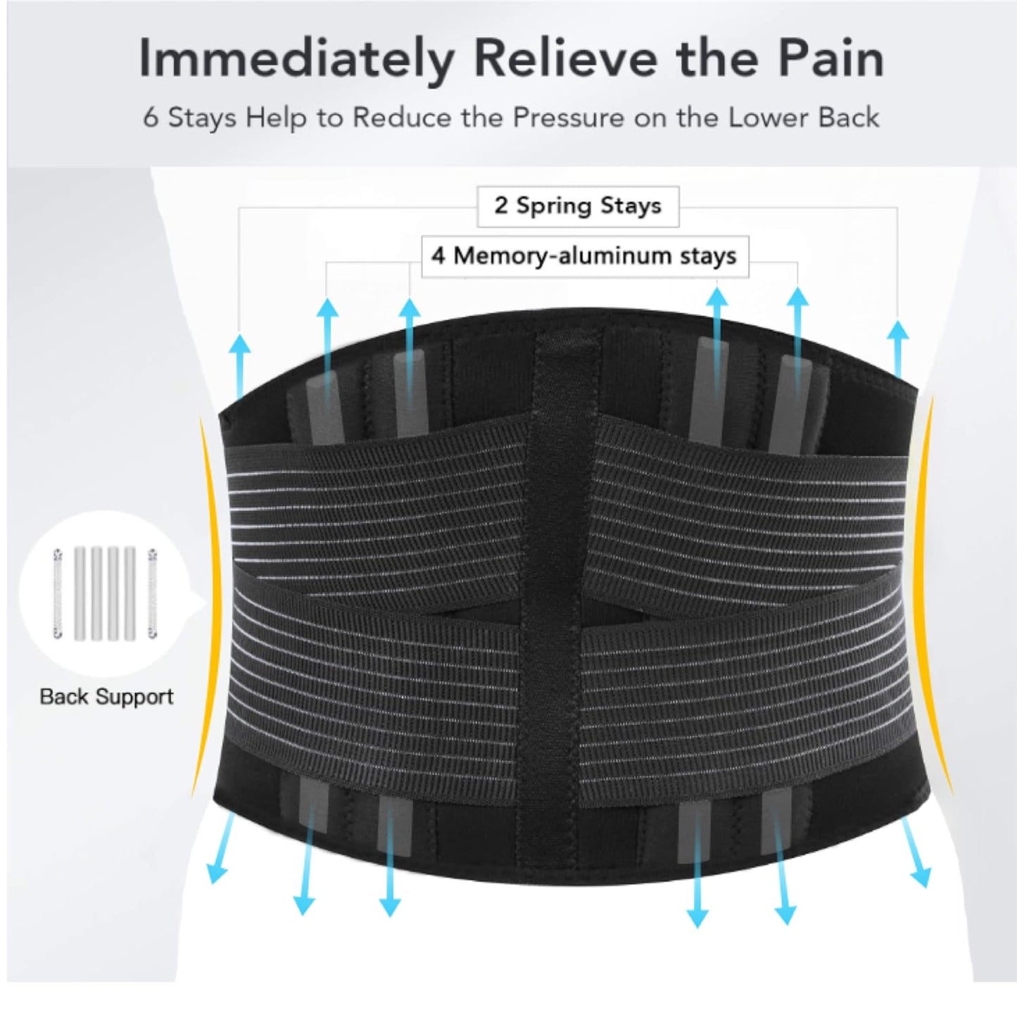 Faja Lumbar LumbaLibre™